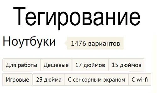 Что такое тегирование: его суть, роль, влияние на SEO и результаты в Хабаровске